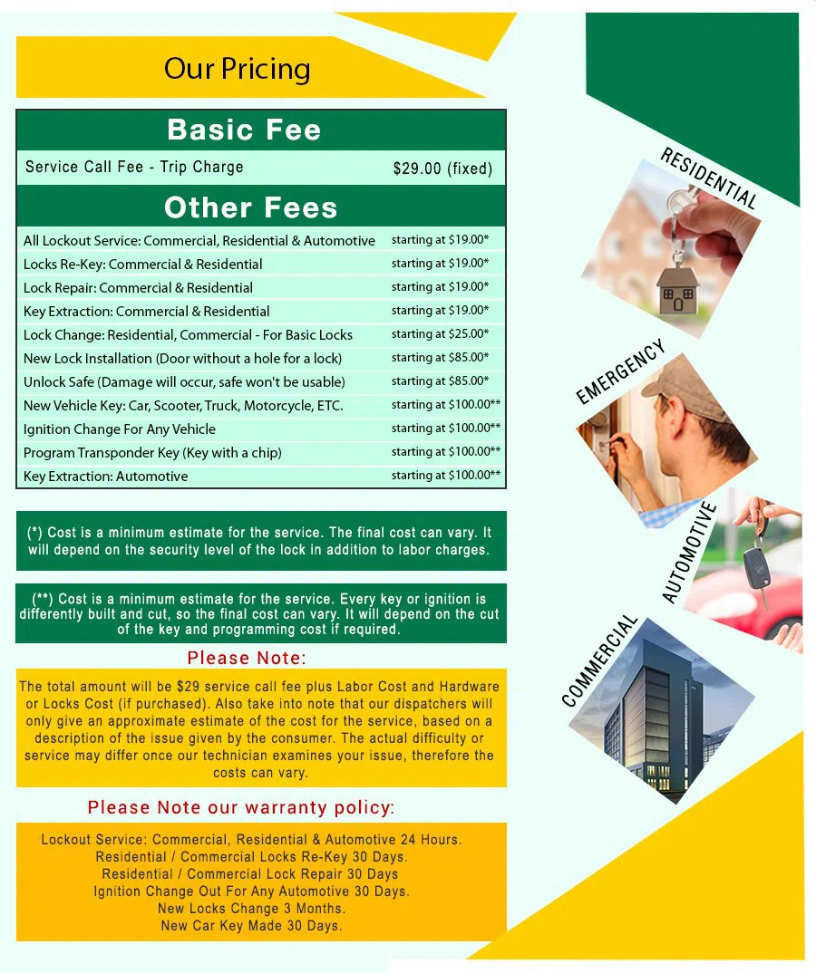 Little Village Locksmith Store Somerdale, NJ 856-352-5232